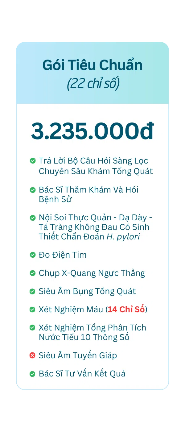 Gói Tầm Soát Ung Thư Dạ Dày Nam Tiêu Chuẩn