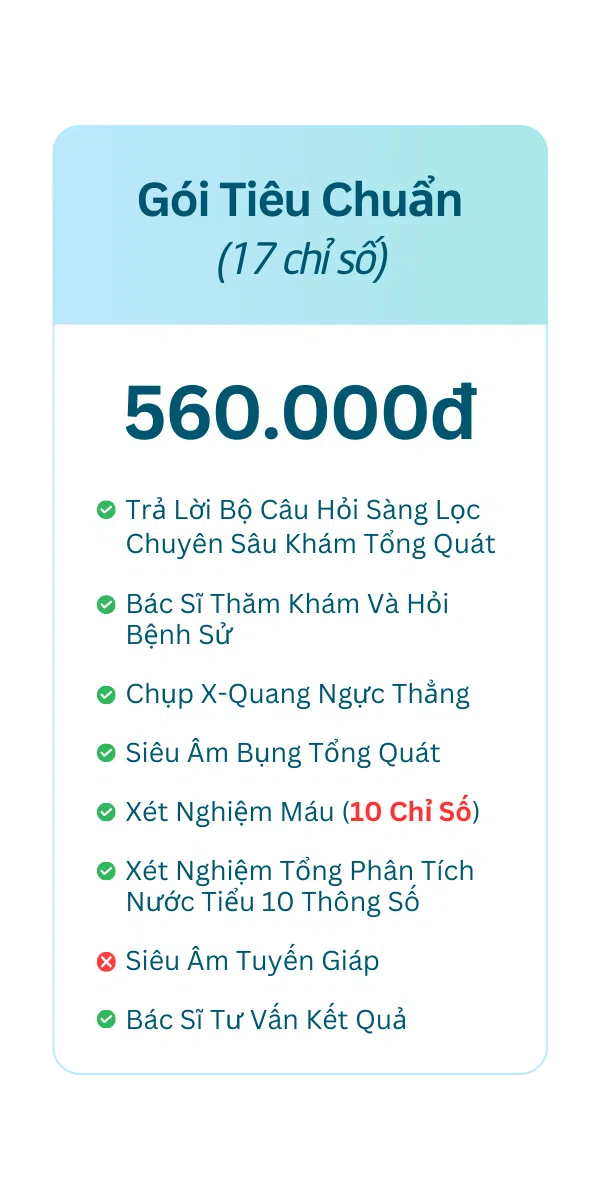 Gói Khám Tổng Quát Tiêu Chuẩn Nam