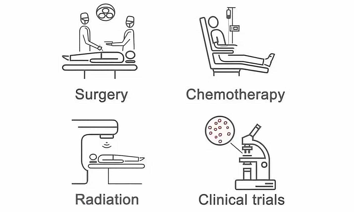 phương pháp điều trị ung thư đại tràng